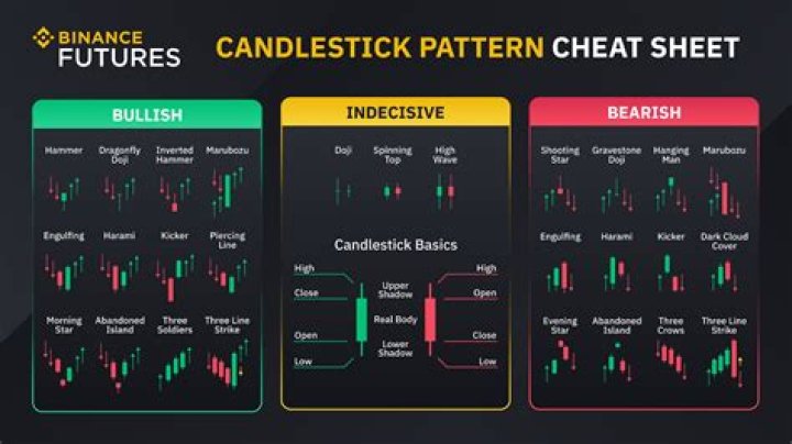 Czech Swap: A Comprehensive Guide to Understanding and Implementing Currency Exchange Strategies