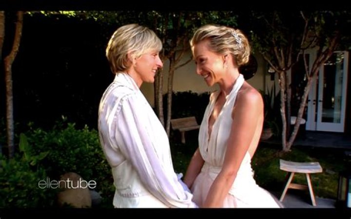 Is Ellen DeGeneres Still Married? Everything You Need to Know