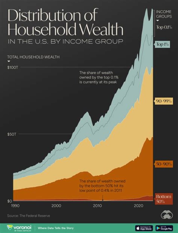 Mike Wells Net Worth: Unveiling the Wealth and Achievements of a Remarkable Figure