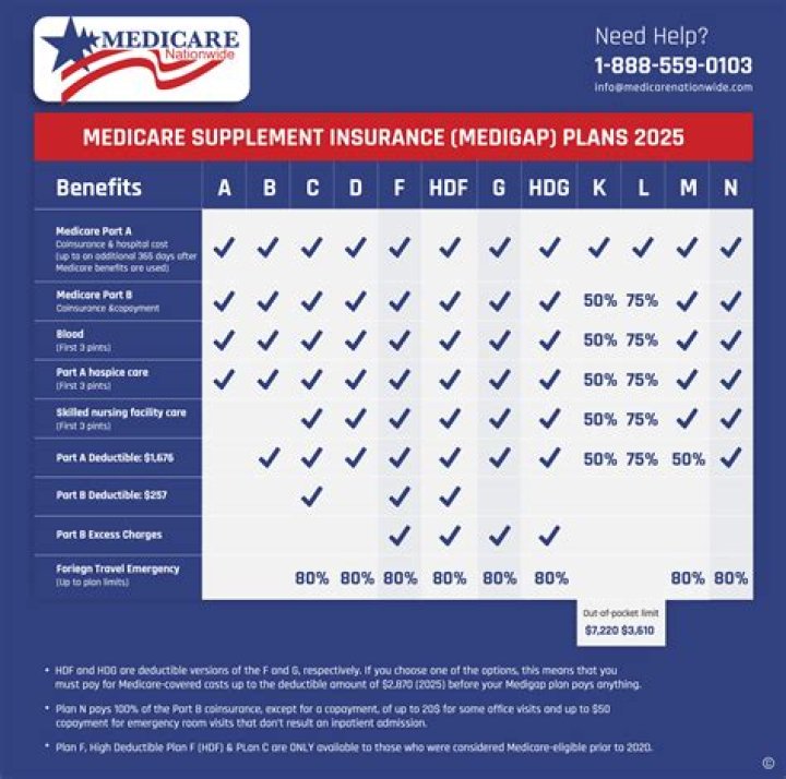 NJM Insurance: Comprehensive Guide to Coverage, Benefits, and Customer Experience