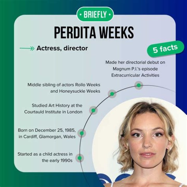 Understanding Perdita Weeks Disability: A Deep Dive into Her Journey