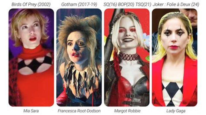 Who Played Harley Quinn in Birds of Prey: A Complete Guide to Her Role and Impact